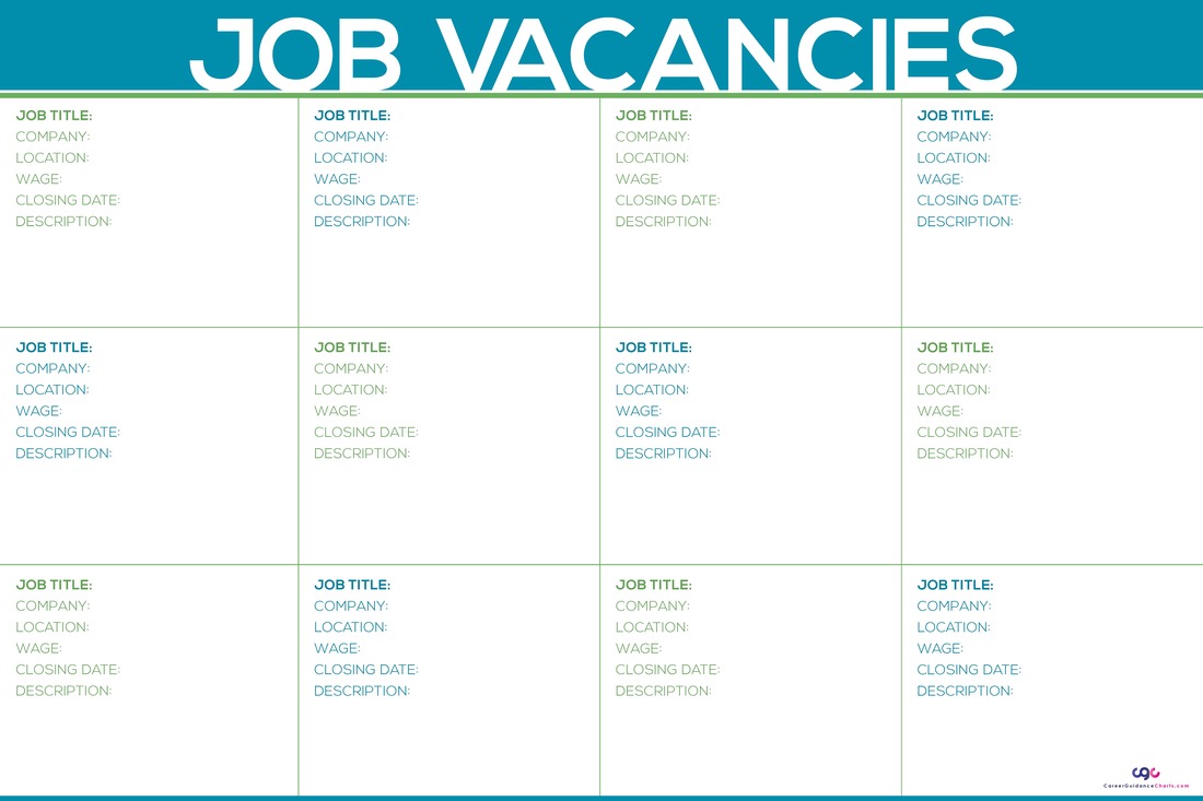 Job vacancy board - Career Guidance Charts